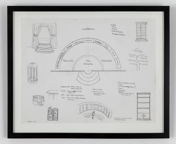 Mark DION Study for Wexner Center, Wunderkammer 19...