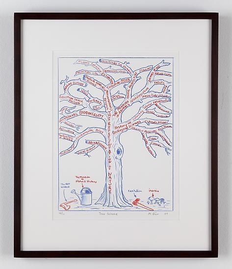 Mark DION Tree Scheme 2009 plate lithograph 16 5/8...